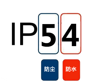 IP54