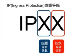有关IP防护等级介绍