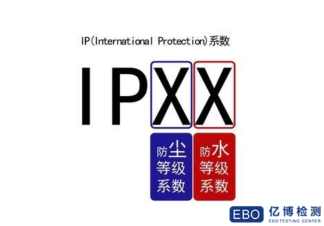 IP68级防水测试